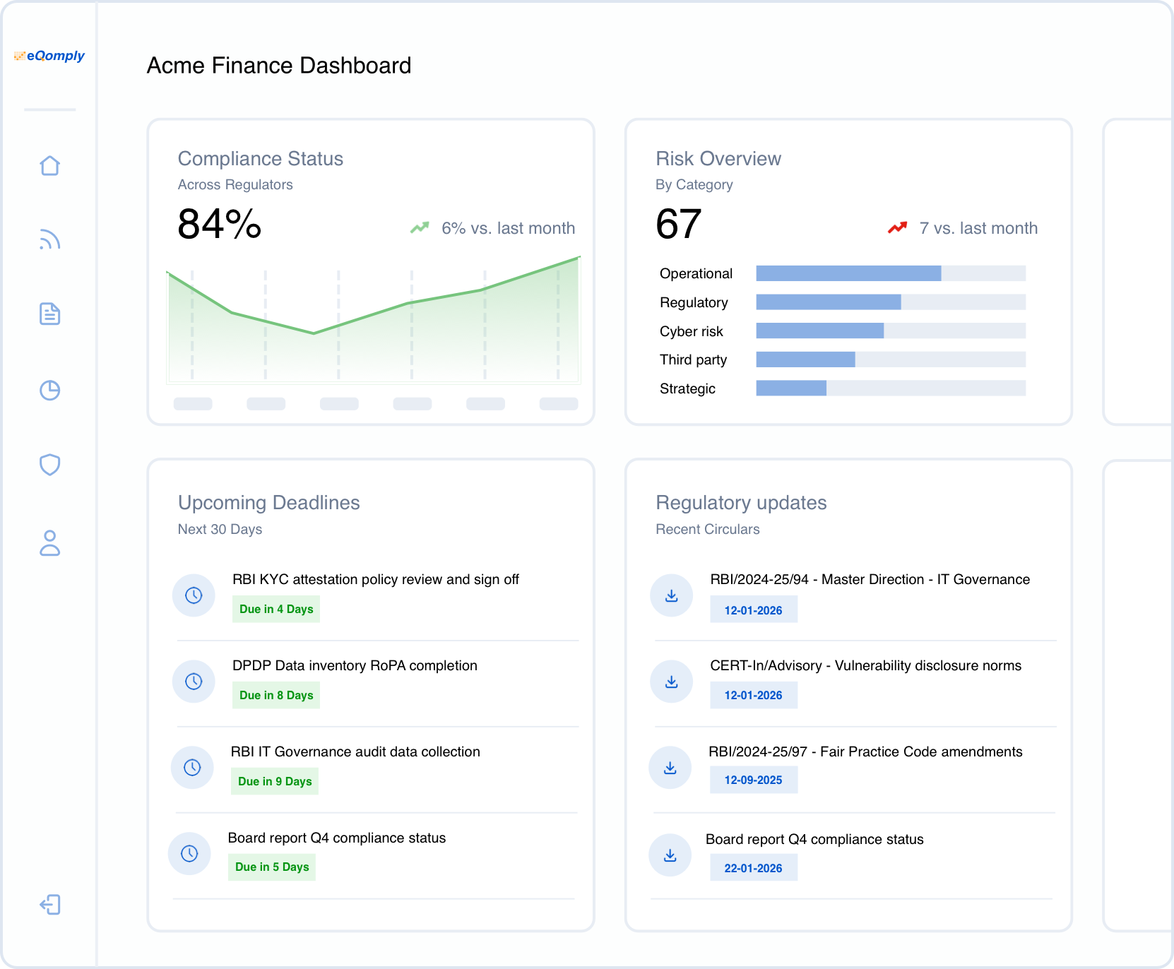 eQomply grc platform dashboard