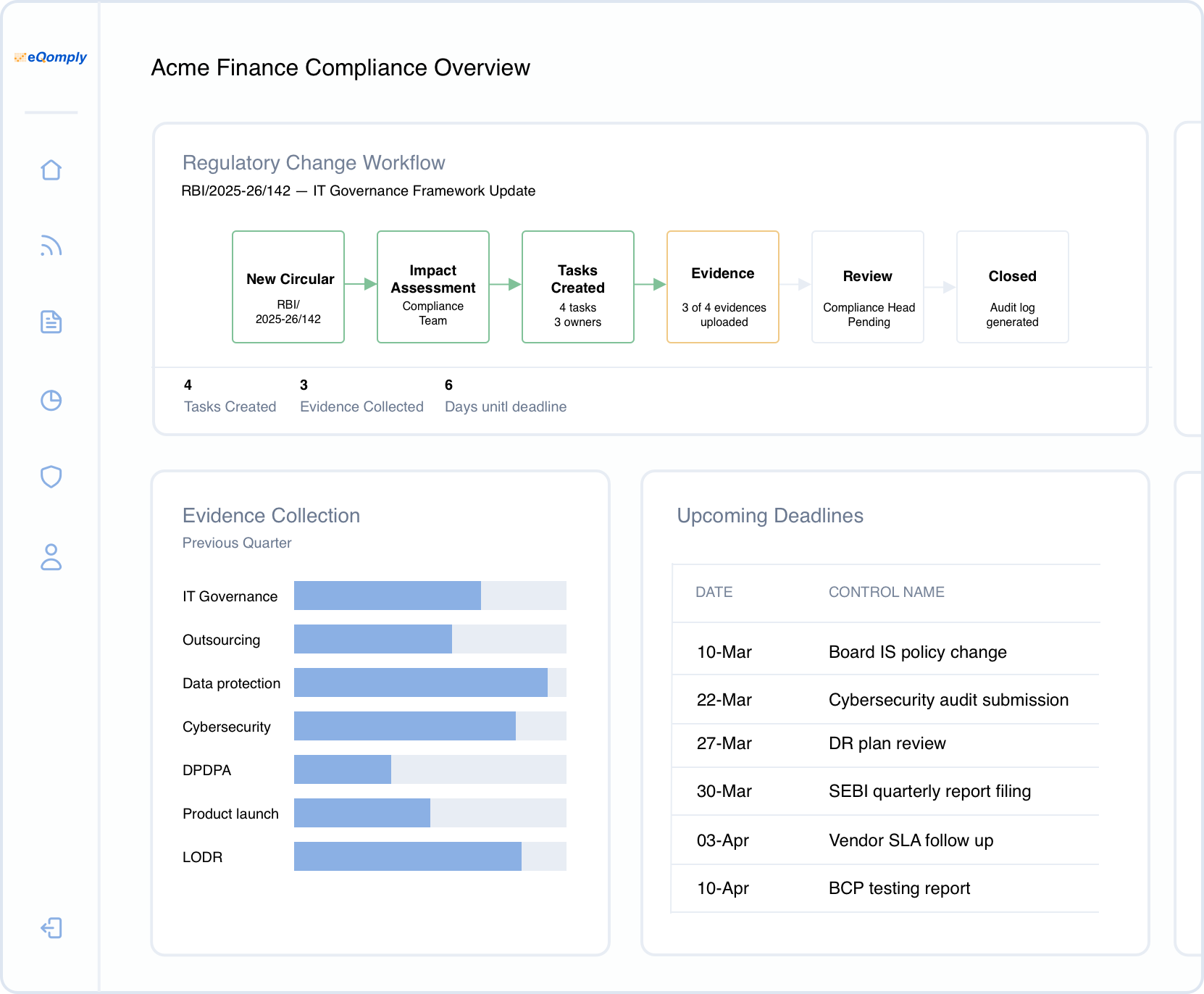 eQomply compliance management software