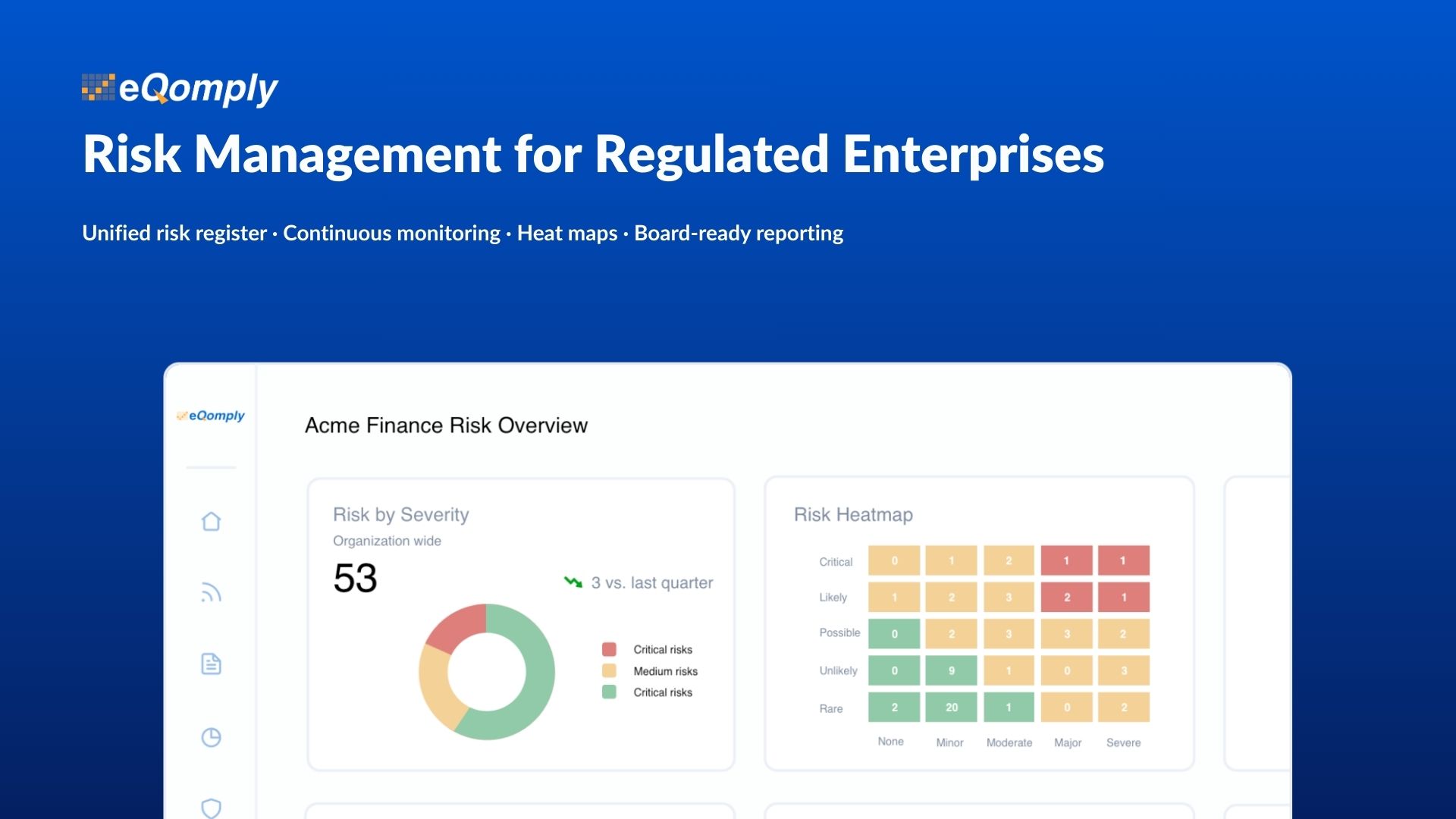 Risk Management Software for Regulated Enterprises | eQomply